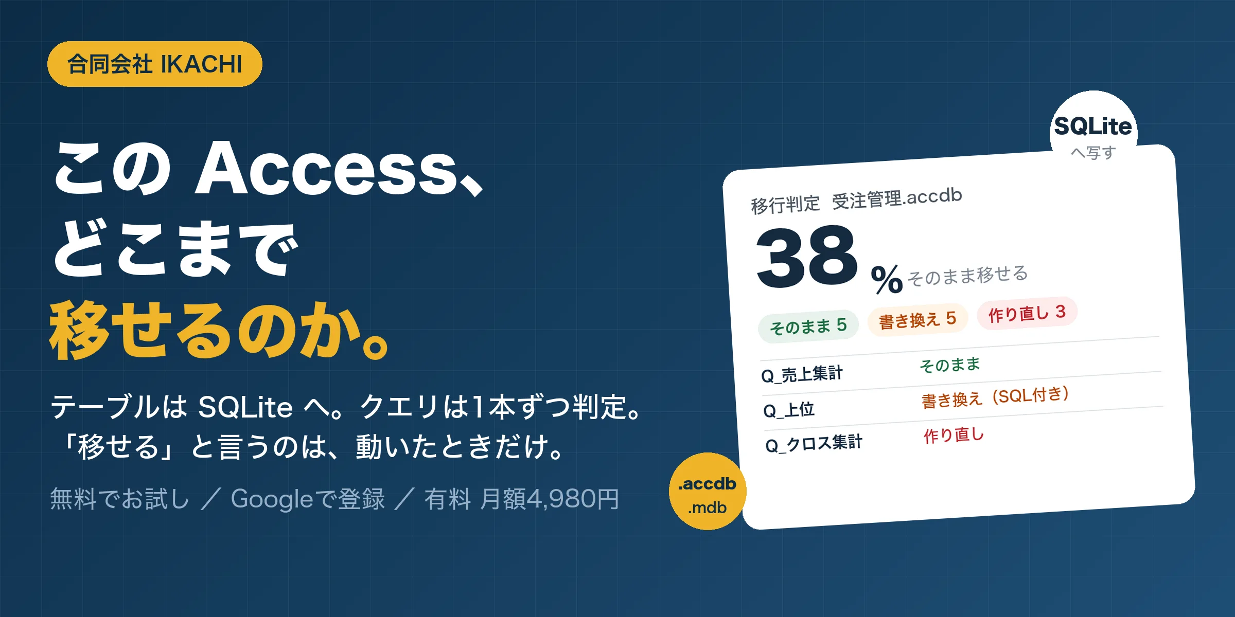 Access 移行診断 - Access を SQLite に写し、どこまで移せるかを判定
